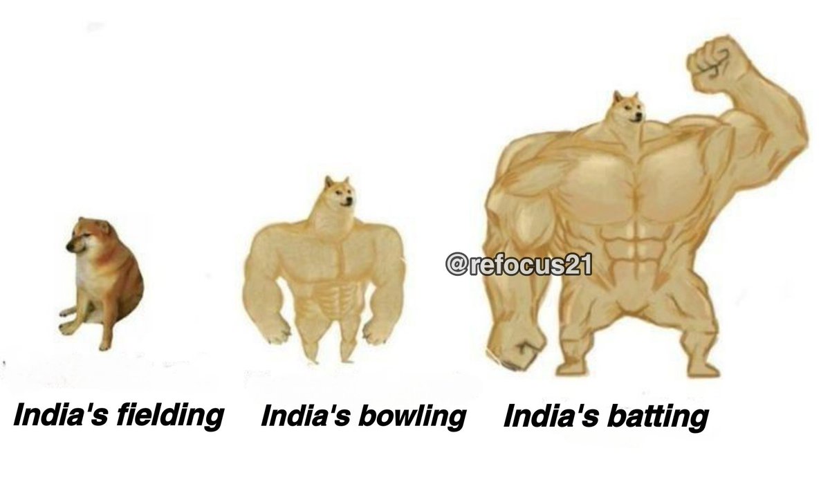 refocus21's tweet image. #INDvsENG
Performance of team India in first test match.