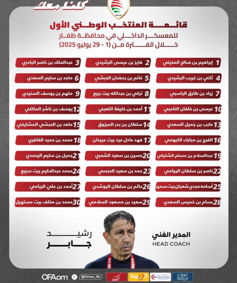 🚨🚨 قائمة منتخبنا الوطني 🇴🇲 للمعسكر الداخلي في محافظة ظفار شهر يوليو المقبل ✅
