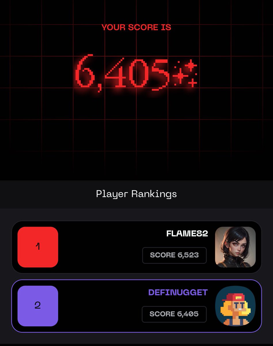 Young_3xpert's tweet photo. $NAKA | @NakamotoGames 

118 points away from the 10th spot.

That's how close I was to being among the top 10 players in this round of NAKA’s $1-to-Earn tournament (even if it would be short-lived).

It’s challenging but fun. 

It gets tricky adjusting to sighting matching tiles under seconds.

But it’s worth the persistence 💪

- - - 

ICYMI you missed it ↓

NAKA hosts a weekly $1-to-Earn tournament series that’s open to all players.

Each week, a different game from the $NAKA App’s game library is featured, with a $250 prize pool for the top 10 players.

- - - 

How to Join ↓

- Navigate to the $1 to Earn section on the NAKA App. 

- Register with 100 diamonds (equivalent to $1 in NAKA or USDT).

- View the featured game and start playing.

For this week, it’s Fantasy of Mahjong so bring your best visual skills.

Have fun playing, #NAKAFAM.