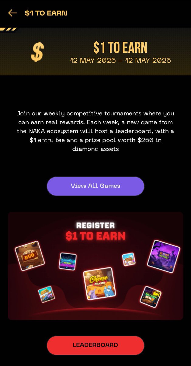 Young_3xpert's tweet photo. $NAKA | @NakamotoGames 

118 points away from the 10th spot.

That's how close I was to being among the top 10 players in this round of NAKA’s $1-to-Earn tournament (even if it would be short-lived).

It’s challenging but fun. 

It gets tricky adjusting to sighting matching tiles under seconds.

But it’s worth the persistence 💪

- - - 

ICYMI you missed it ↓

NAKA hosts a weekly $1-to-Earn tournament series that’s open to all players.

Each week, a different game from the $NAKA App’s game library is featured, with a $250 prize pool for the top 10 players.

- - - 

How to Join ↓

- Navigate to the $1 to Earn section on the NAKA App. 

- Register with 100 diamonds (equivalent to $1 in NAKA or USDT).

- View the featured game and start playing.

For this week, it’s Fantasy of Mahjong so bring your best visual skills.

Have fun playing, #NAKAFAM.