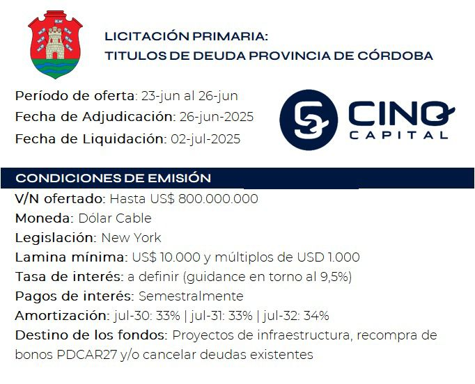 Cinq Capital | ALyC integral tweet media