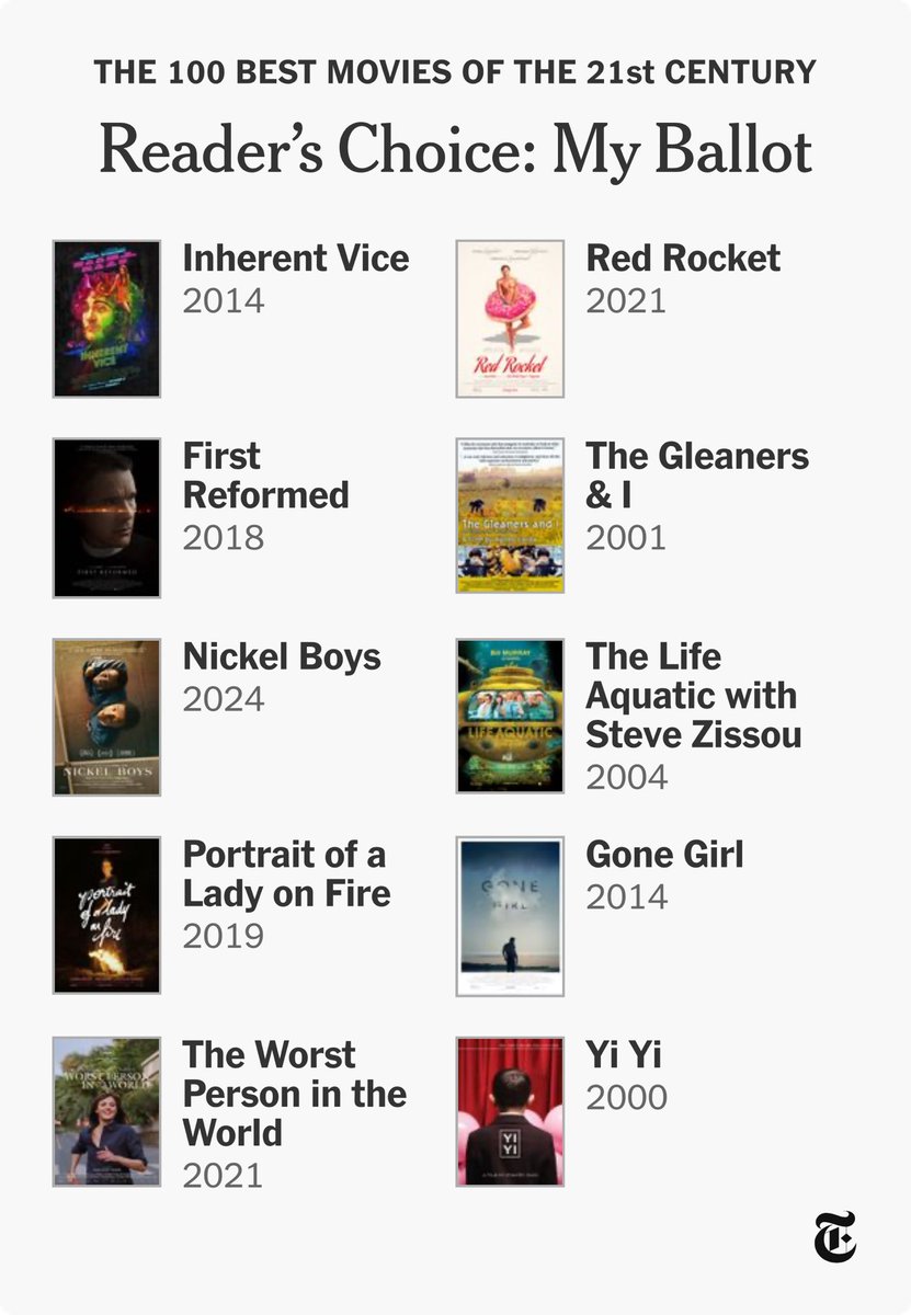 in no particular order