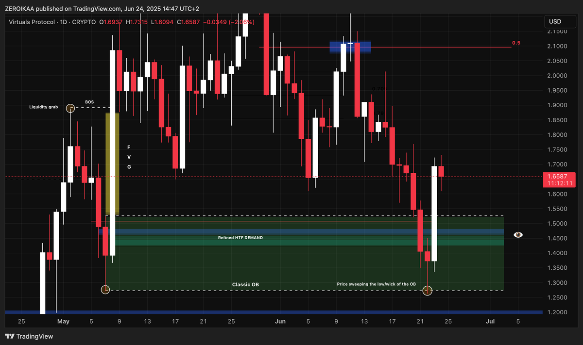 ZERO IKA 🗡️ tweet media
