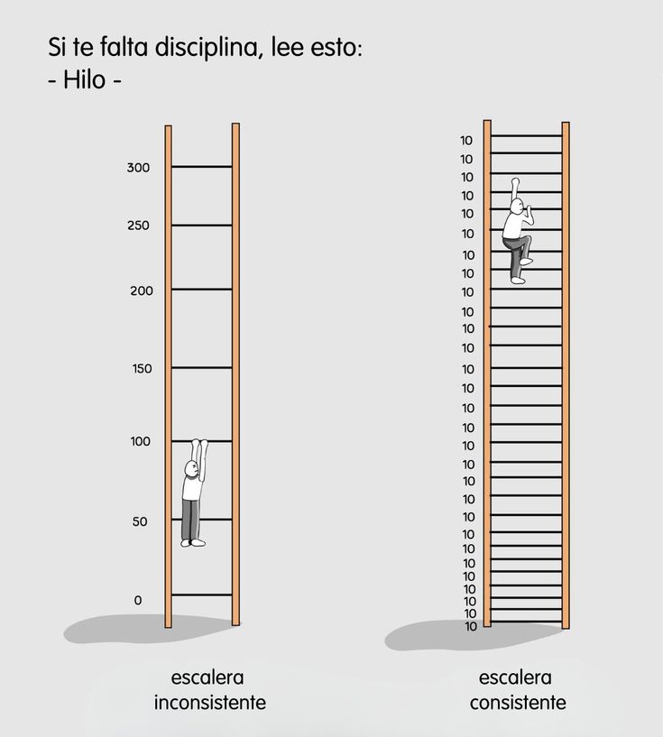 DISCIPLINA BRUTAL:

Cómo hacer lo que debes, incluso cuando no tienes ganas

Aquí tienes los 12 principios innegociables del hombre que cumple sus promesas: