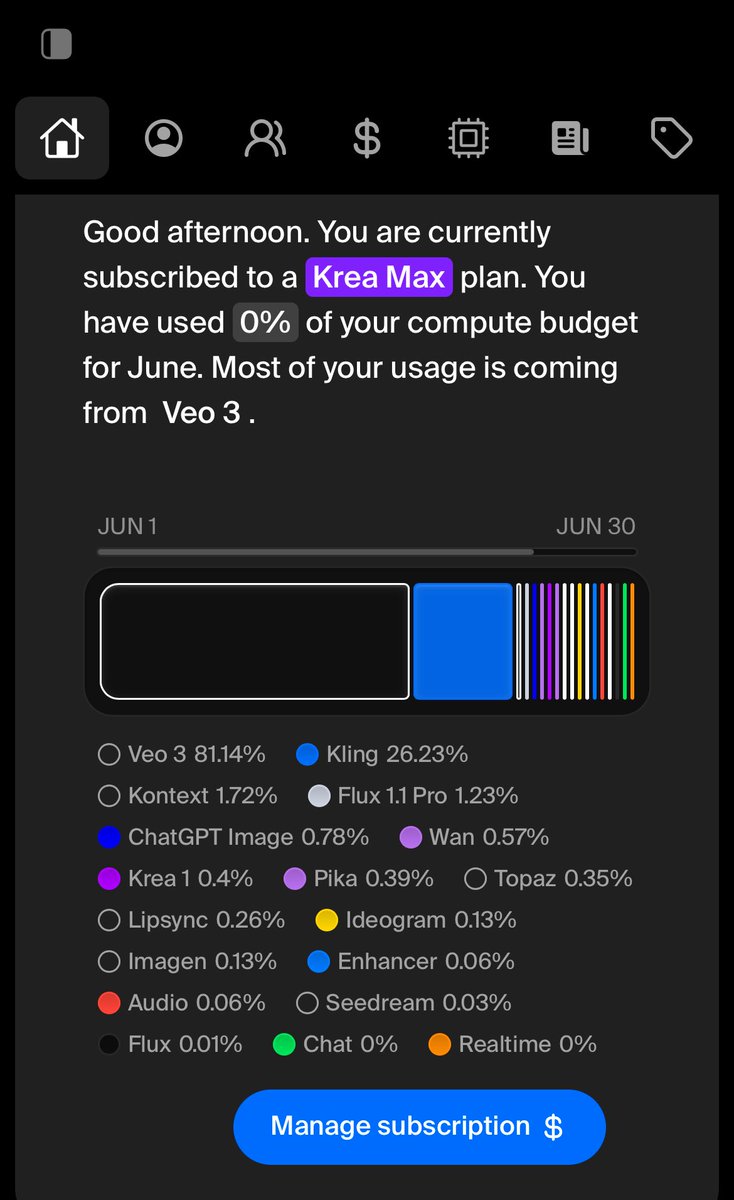 CBDigitalStudio's tweet image. Veo 3 is killing my comput credits in @krea_ai I may have to abandon Veo 3 😂