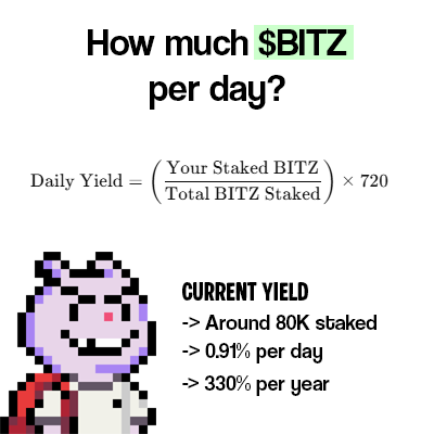 $BITZ staking yield is up again!

Here is the formula to get your daily rewards 👇
(Your Staked BITZ / Total Staked) × 720

With 100 $BITZ staked: 
-> almost 1 BITZ/day right now
-> 330 BITZ per year 🔥

And it's only WITHOUT staking your rewards.

Gud tech <a href="/EclipseFND/">Eclipse (🐮,🌑)</a> <a href="/bitzcto/">Bitz</a>