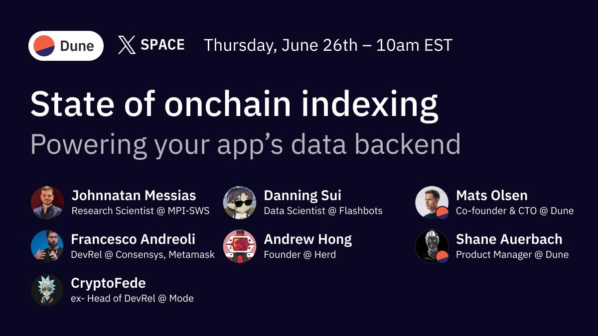 Join <a href="/andrewhong5297/">ilemi</a> <a href="/sui414/">danning.eth⚡️🤖</a> <a href="/fedesarquis/">CryptoFede</a> <a href="/johnnatan_me/">Johnnatan Messias</a>
<a href="/francescoswiss/">Francesco Andreoli | andreolf.ethᵍᵐ</a> <a href="/ShaneAuerbach/">shane</a> and <a href="/mewwts/">Mats</a> this Thursday to chat about everything onchain indexing!

Tools, pains, wishlists, tips &amp; tricks. From one dev to another.

Safe space promised 💙