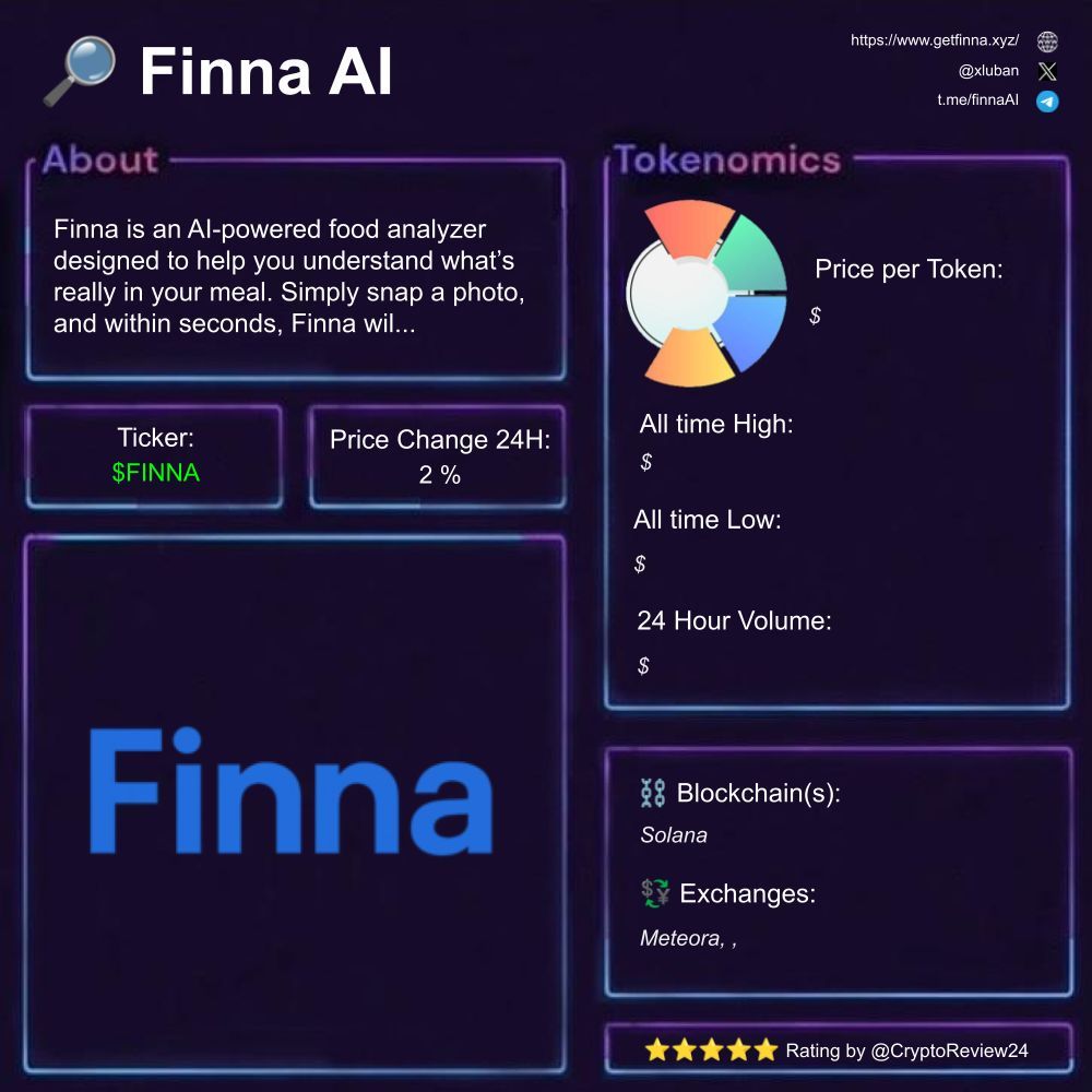 🚨 $FINNA [@xluban] 🔎 meal analysis made easy ⛓️ #Ethereum 🗃️ #AI #Health  #Nutrition ⭐: Innovative 🆚 $OPL $SOL $fingy $solami $PEPE $MEERKAT $MAMO  $Stupid $KTA $aura $LGNS $ACID $VIRTUAL $BUNK $GAME $