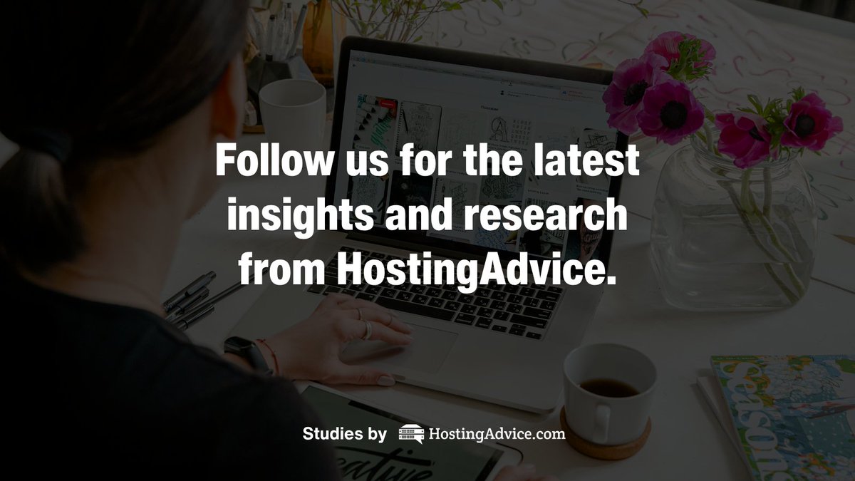 Hosting_Advice's tweet image. 66% of users say they avoid businesses with ugly websites. That’s lost trust — and lost revenue.
Good UX = higher conversions. Here’s how to step it up:
✅ Use clean, consistent layouts
✅ Make navigation intuitive
✅ Optimize for mobile
✅ Stick to 2–3 fonts max
✅ Don’t…