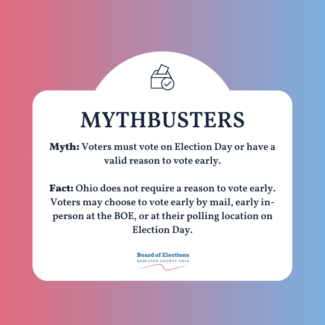 Fact: Ohio does not require a reason to vote early. Voters may choose to vote early by mail, early in-person at the BOE, or at their assigned polling location on Election Day.