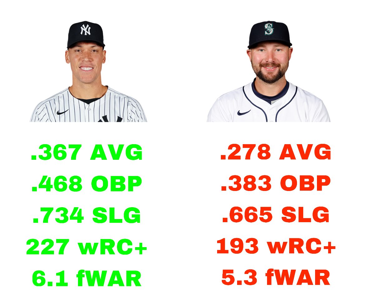 Evil Empire tweet media