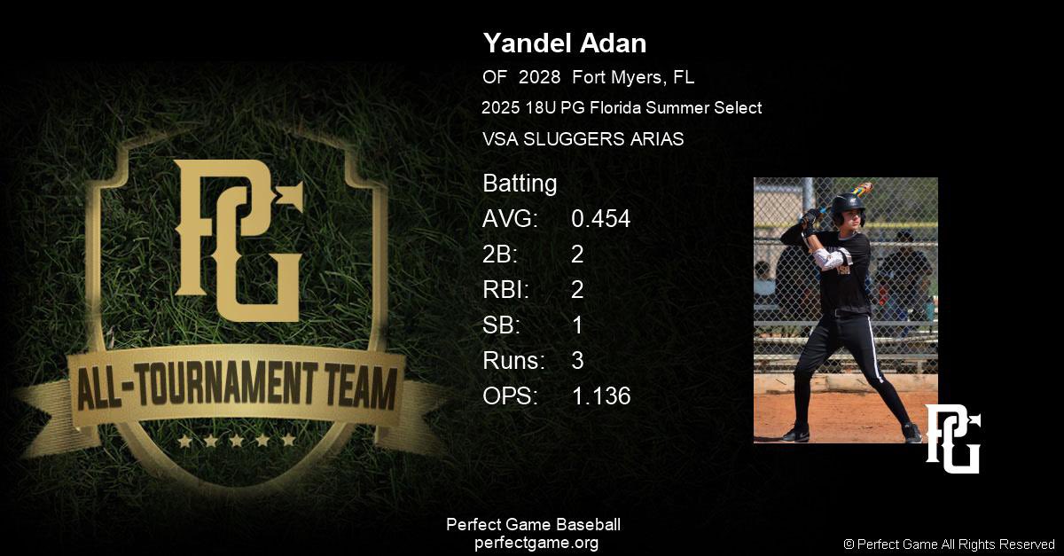 Yandel Adan tweet media