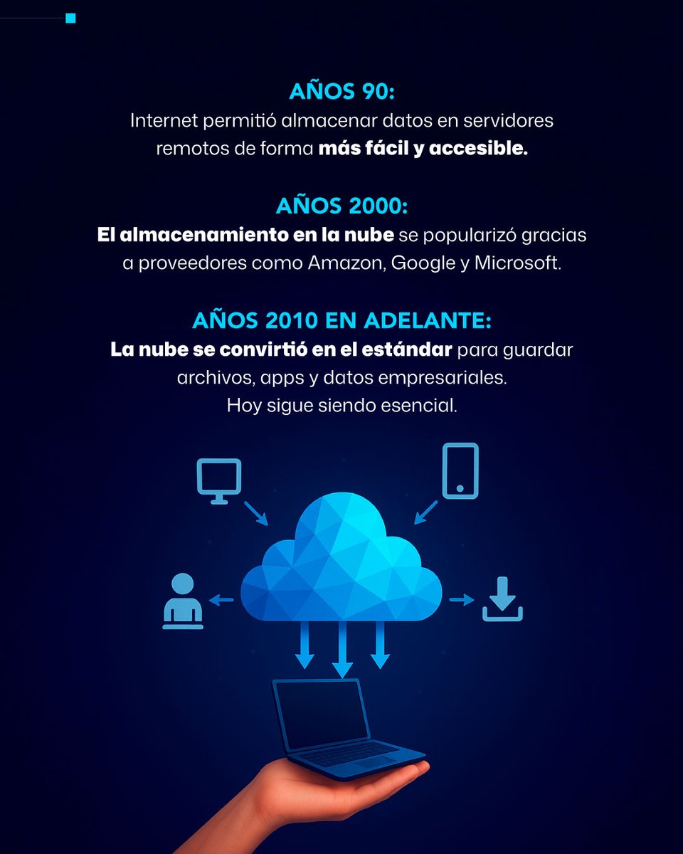 DatasolutionsSA's tweet image. ☁ De los disquetes a la nube.
Hoy la información viaja segura, rápida y accesible desde cualquier lugar.
En DataSolutions, impulsamos esa evolución para que tu empresa crezca sin límites.
#HistoriaDeLaNube #DataSolutions #TecnologíaEmpresarial #AlmacenamientoEnLaNube