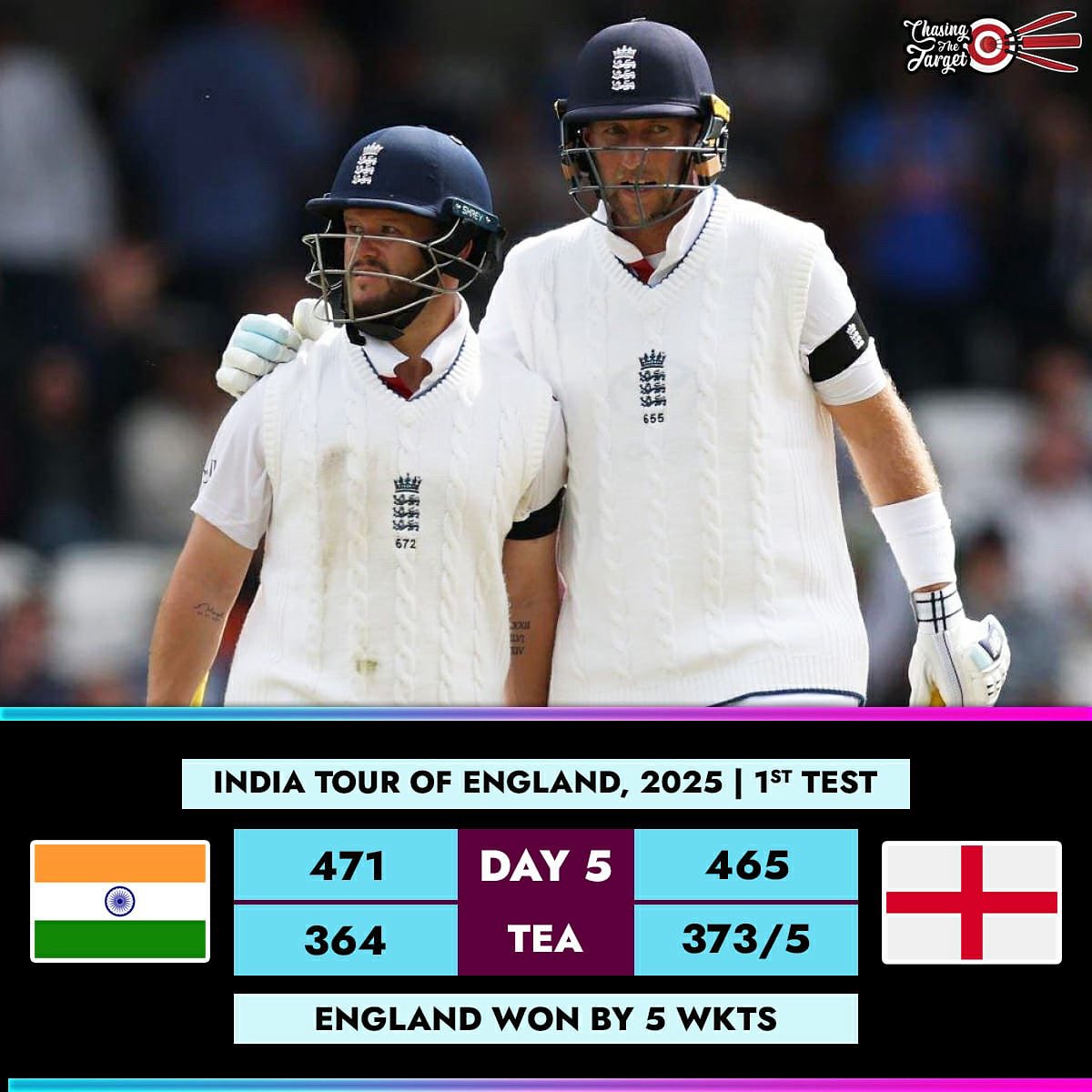 chasingtarget's tweet photo. 1-0 ENGLAND in Leeds 🏴󠁧󠁢󠁥󠁮󠁧󠁿

#INDvsENG #INDvsENGTest #ENGvsIND https://t.co/DK8PnvF9mI