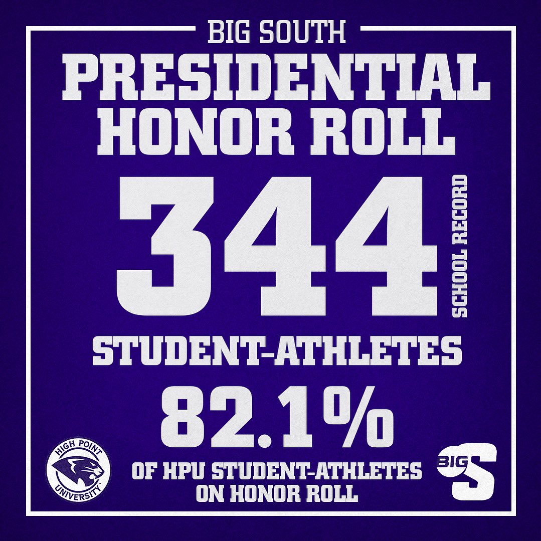 School-record 344 student-athletes named to the Presidential Honor Roll 👏📚 

📰 bit.ly/40nSx2H

#GoHPU