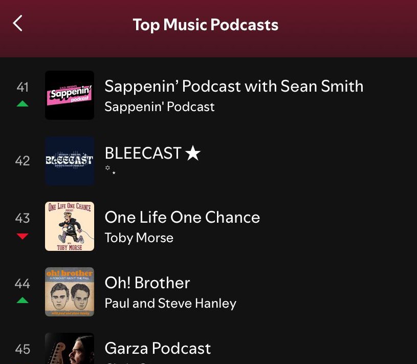 Paul Hanley (@hanleypa) on Twitter photo It’s a great privilege to do the <a href="/OhBrotherShow/">Oh! Brother</a>. Delighted it’s landing so well. Back soon! It’s a great privilege to do the <a href="/OhBrotherShow/">Oh! Brother</a>. Delighted it’s landing so well. Back soon!