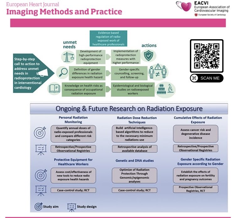 EHJ-IMP Editor-in-Chief (@ehjimpeic) on Twitter photo Radioprotection in interventional cardiology: a step-by-step ‘call to action’ to promote gender equity by Dr Bernelli and colleagues ➡️ academic.oup.com/ehjimp/article… <a href="/ESC_Journals/">European Society of Cardiology Journals</a> <a href="/escardio/">European Society of Cardiology</a> <a href="/alessia_gimelli/">Alessia Gimelli</a> <a href="/pabloplopez_/">Pablo Pérez López</a> <a href="/JGrapsa/">Julia Grapsa MD, PhD</a> <a href="/EZancanaroMD/">Edoardo Zancanaro MD</a> <a href="/BenekiEirini/">Eirini Beneki</a> <a href="/EACVIPresident/">EACVI President</a> Radioprotection in interventional cardiology: a step-by-step ‘call to action’ to promote gender equity by Dr Bernelli and colleagues ➡️ academic.oup.com/ehjimp/article… <a href="/ESC_Journals/">European Society of Cardiology Journals</a> <a href="/escardio/">European Society of Cardiology</a> <a href="/alessia_gimelli/">Alessia Gimelli</a> <a href="/pabloplopez_/">Pablo Pérez López</a> <a href="/JGrapsa/">Julia Grapsa MD, PhD</a> <a href="/EZancanaroMD/">Edoardo Zancanaro MD</a> <a href="/BenekiEirini/">Eirini Beneki</a> <a href="/EACVIPresident/">EACVI President</a>
