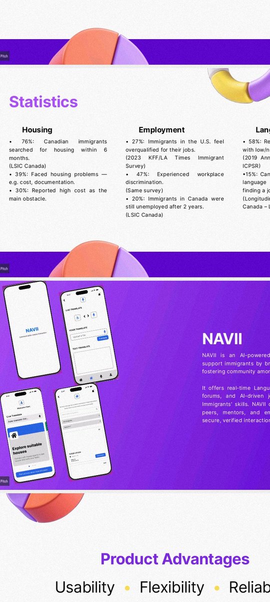 AbConnect__'s tweet photo. As this incredible Hackathon comes to a close, I’m truly grateful for the experience. It’s been a journey of learning, creativity, and collaboration.

Huge thanks to the organizers for making it all possible. Honored to be part of it!

#Team_NAVII
@TechXcellence01 https://t.co/an3iuhlgmH