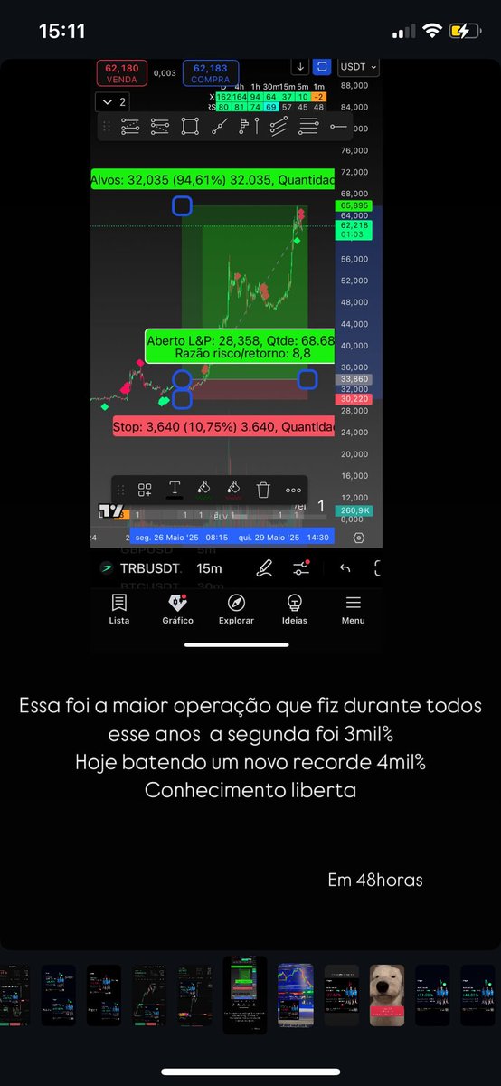 Walterilluv's tweet photo. Relembrar é viver https://t.co/rywZPCwXki