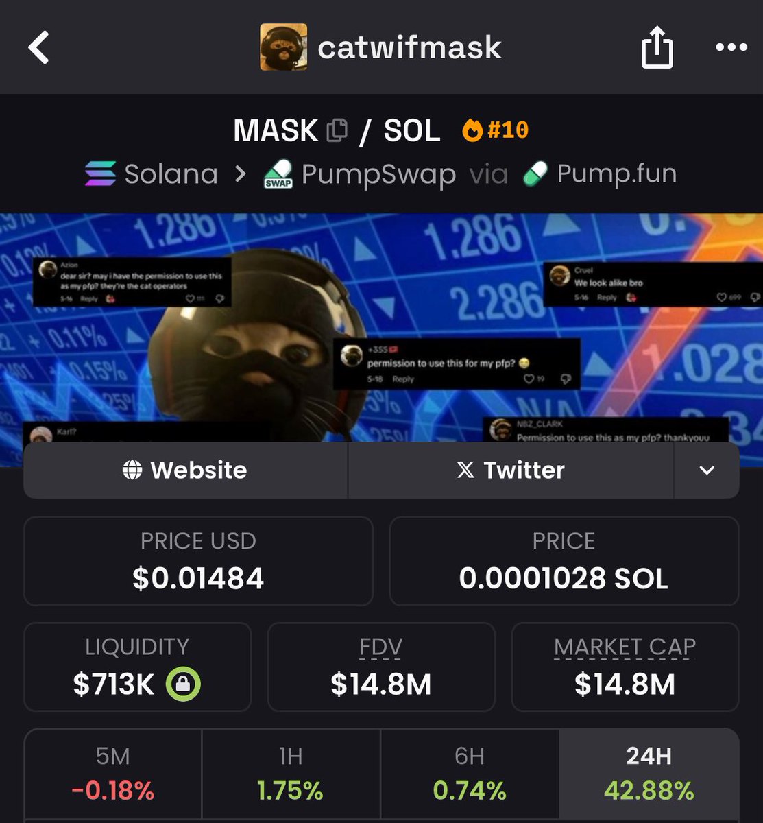 $MASK stays on🎭

God candle loading 💹