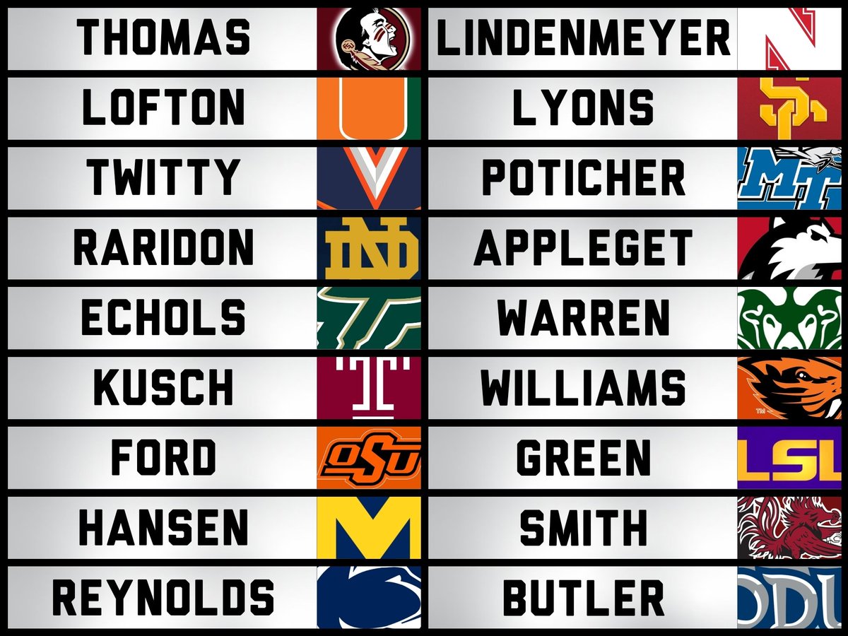 TIGHT ENDS who I expect to have BREAKOUT seasons in 2025

🔥🔥🔥🔥🔥🔥🔥🔥🔥
#CFB 
#FBS