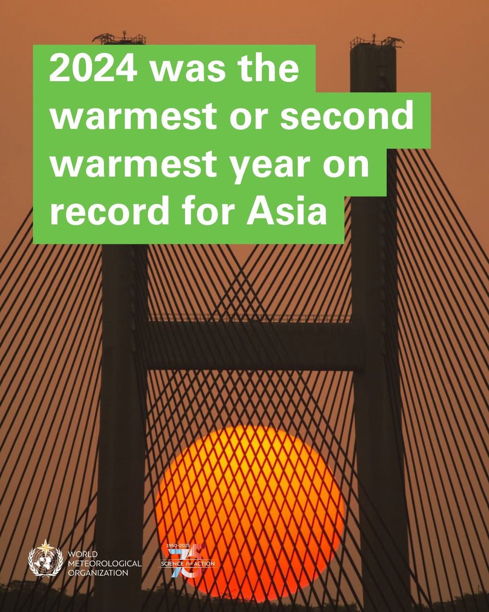 🌡️وفقًا للمنظمة العالمية للأرصاد الجوية:

كان 2024 الأكثر حرارة عالميًا بمتوسط تجاوز 1.55°C.

وفي آسيا، سُجل كـ الأكثر أو ثاني أكثر الأعوام حرارة.

تغيّر المناخ يتسارع وتأثيراته تتسع🟢

📎 التفاصيل:
library.wmo.int/records/item/6…
