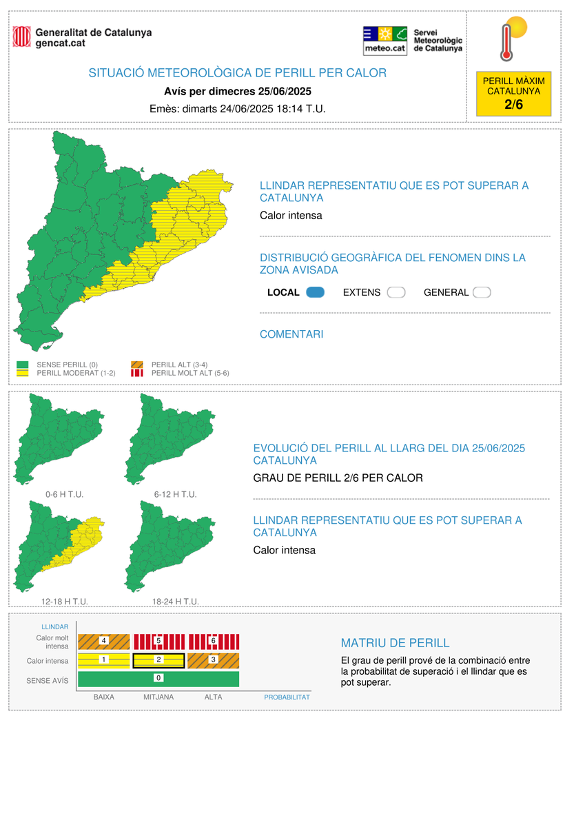 Meteocat tweet media