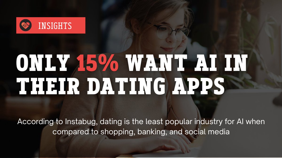 DatingNews (@datingnewscom) on Twitter photo Is the AI hype outpacing what daters actually want?
A new <a href="/Instabug/">Instabug</a>  survey shows a clear disconnect between user demand and industry momentum. 
So why are so many dating platforms going all-in?
Dive in to the details:
datingnews.com/industry-trend… Is the AI hype outpacing what daters actually want?
A new <a href="/Instabug/">Instabug</a>  survey shows a clear disconnect between user demand and industry momentum. 
So why are so many dating platforms going all-in?
Dive in to the details:
datingnews.com/industry-trend…