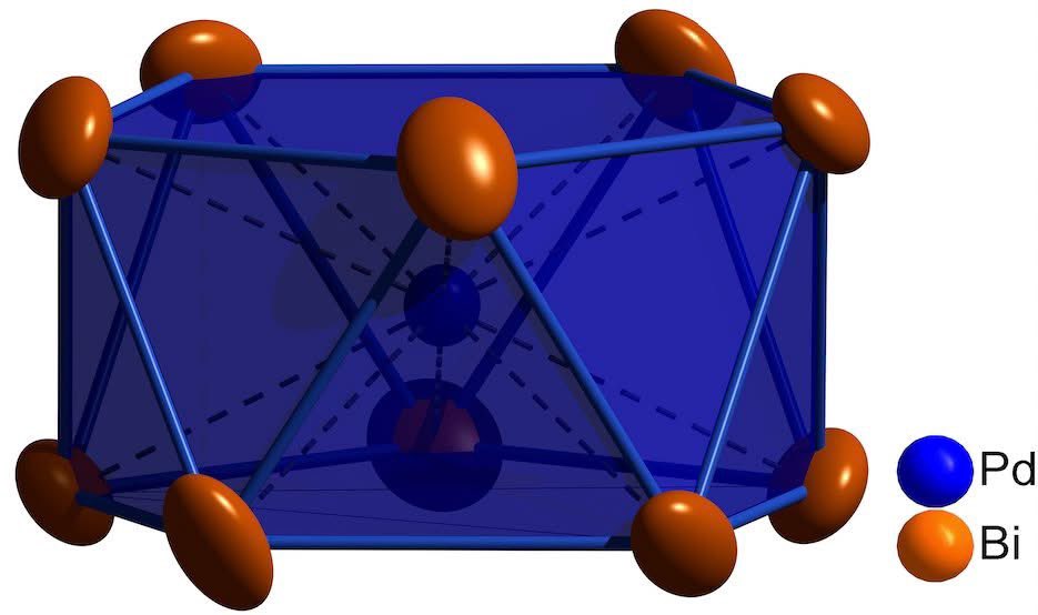 LSU_Chemistry's tweet image. In a new study, #LSUChemistry&apos;s Gayomi Samarakoon &amp;amp; Prof. @Sviatium reveal the full structure of a rare [Pd@Bi₁₀] compound, a palladium atom trapped in a 10-atom bismuth cage. 🔍 Read more: mdpi.com/1422-8599/2025…
