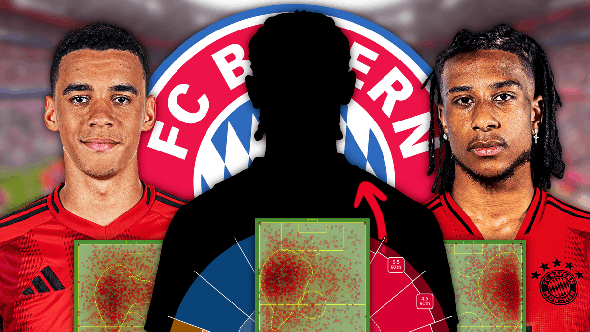 Pünktlich zum Spiel des <a href="/FCBayern/">FC Bayern München</a> heute Abend, ein neues Video zu dem -- in meinen Augen -- perfekten Neuzugang in der Offensive🤝

Ich bin mir sicher, er hätte auch das Spiele heute bereichert 🧐

youtu.be/wJVPlzkf7Vw
youtu.be/wJVPlzkf7Vw
youtu.be/wJVPlzkf7Vw