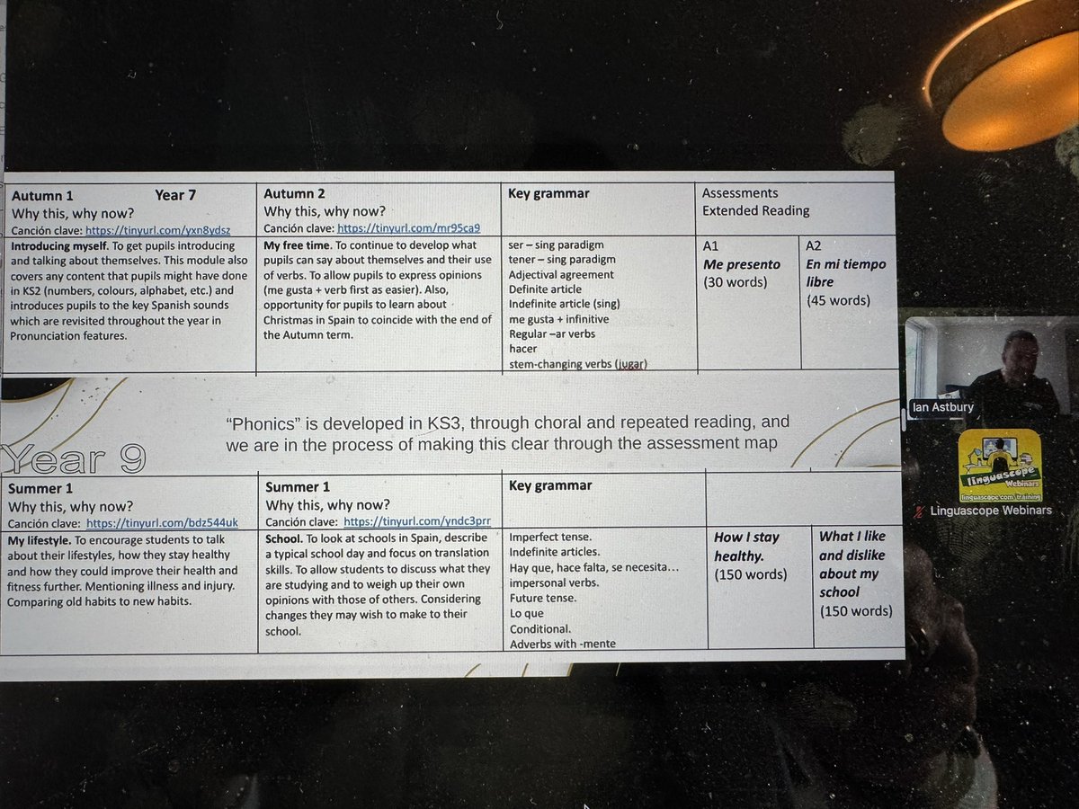 Crista (@cristahazell) on Twitter photo Loving listening to @ianastbury in tonight’s <a href="/linguascope/">Linguascope</a> webinar talking #curriculumdesign in MFL #mfltwitterati #mflchat #langchat #linguascopewebinars #allthroughlearningjourney Loving listening to @ianastbury in tonight’s <a href="/linguascope/">Linguascope</a> webinar talking #curriculumdesign in MFL #mfltwitterati #mflchat #langchat #linguascopewebinars #allthroughlearningjourney