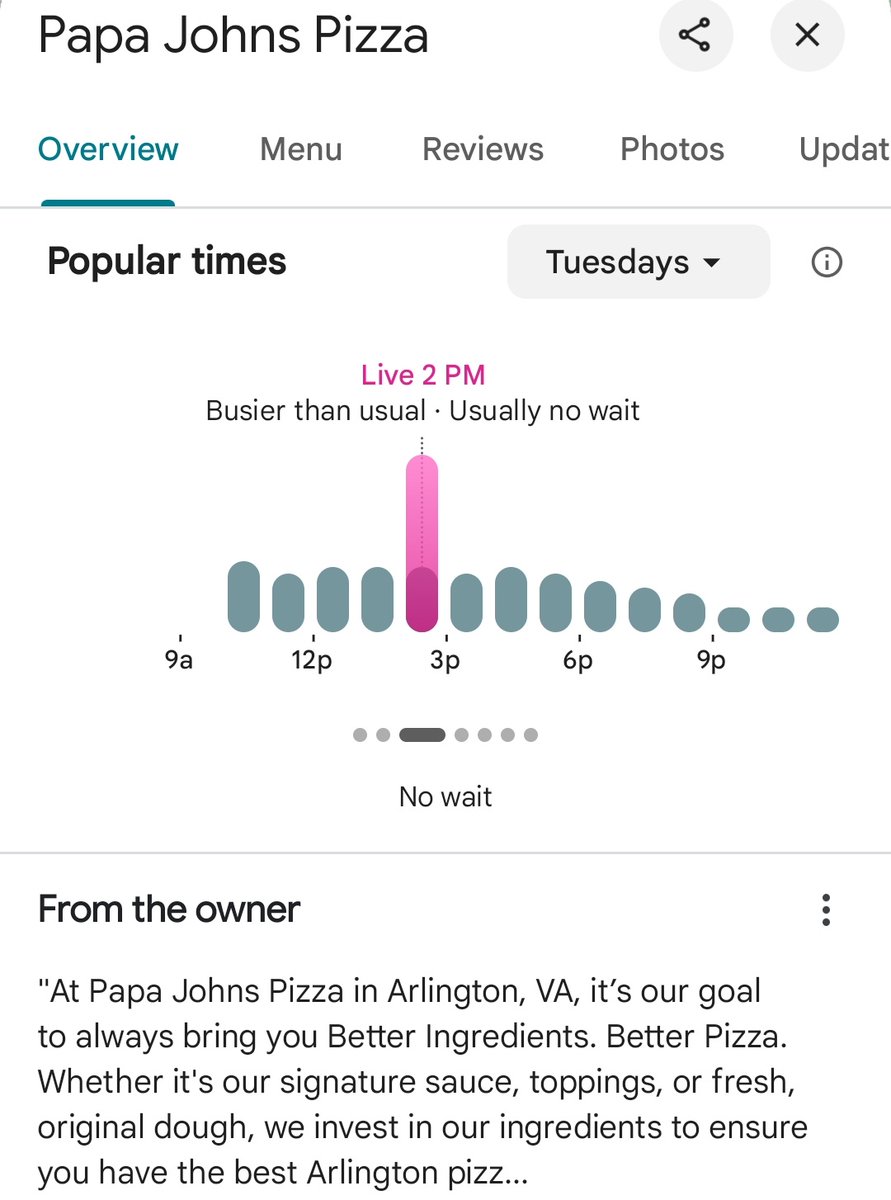 Pentagon Pizza Report tweet media