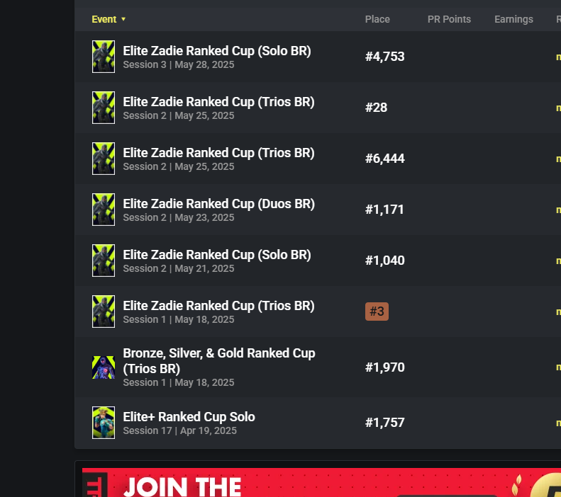 atualizacao desse post
mlk trocou de nickKKKKKKKKKKKKK
mesmo tracker, quem puder denunciar, vamo morrer pra menos 1 hacker na fncs