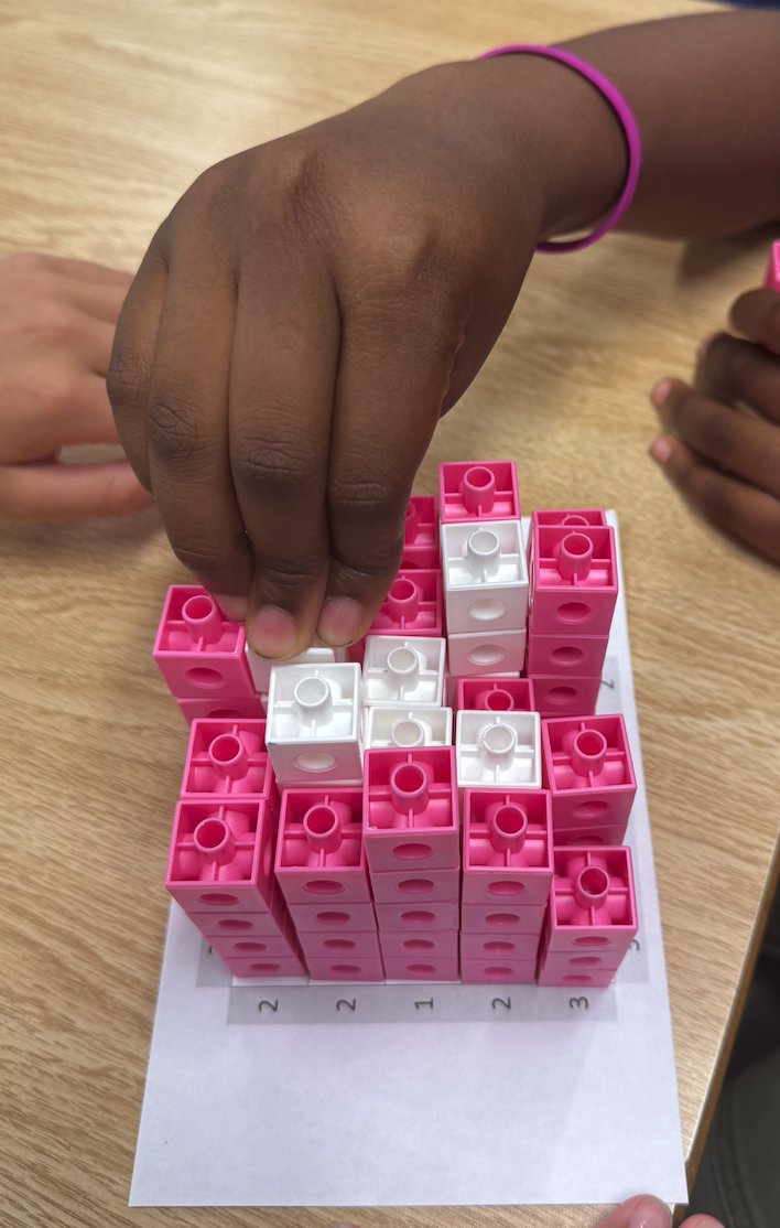 Laura Giovinazzo tweet media