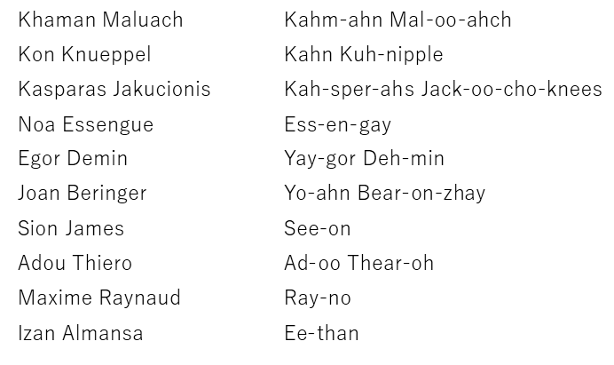 Almost forgot: here's an NBA Draft pronunciation guide