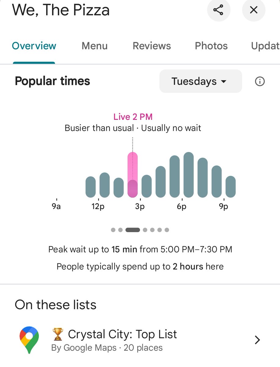 Pentagon Pizza Report tweet media
