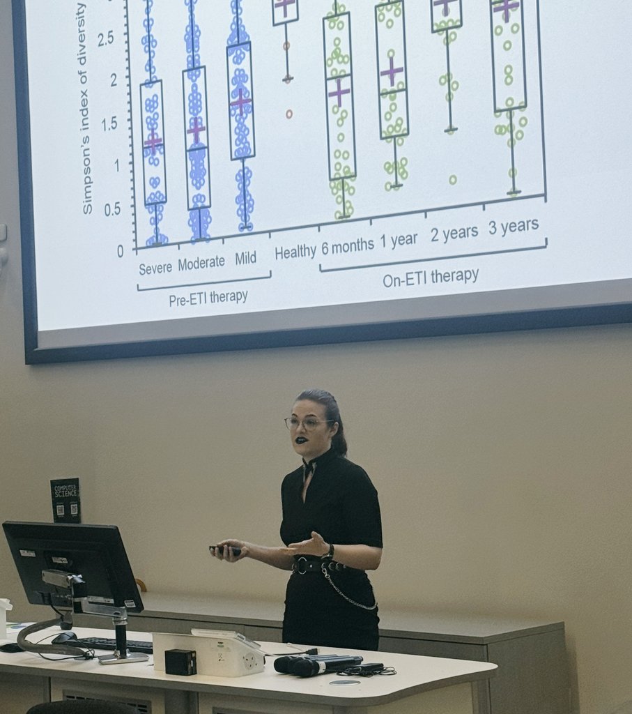 Helen Gavillet (@h_gavillet) on Twitter photo Pleasure to present and be the most haunting presence at the <a href="/MicrobioSoc/">Microbiology Society</a> ECR summer conference today. Couldn't stick around as I am snowed under but its nice to see loads of early career folk finding their feet.
#cysticfibrosis #microbiome #earlycareerresearcher Pleasure to present and be the most haunting presence at the <a href="/MicrobioSoc/">Microbiology Society</a> ECR summer conference today. Couldn't stick around as I am snowed under but its nice to see loads of early career folk finding their feet.
#cysticfibrosis #microbiome #earlycareerresearcher