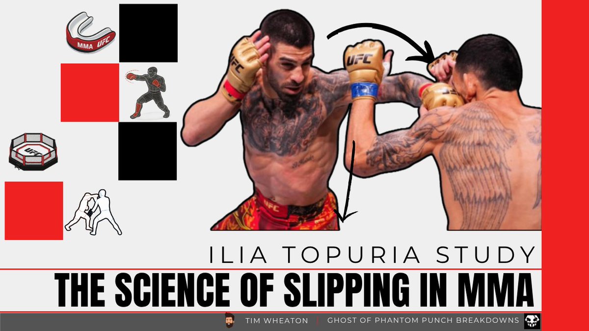 Timothy Wheaton MMA (@timwheatonmma) on Twitter photo The Science of Slipping in MMA - Ilia Topuria Study - A collaboration with <a href="/9h6st21_mma/">Phantom Punch Breakdowns</a>, who is the striking genius! The Science of Slipping in MMA - Ilia Topuria Study - A collaboration with <a href="/9h6st21_mma/">Phantom Punch Breakdowns</a>, who is the striking genius!