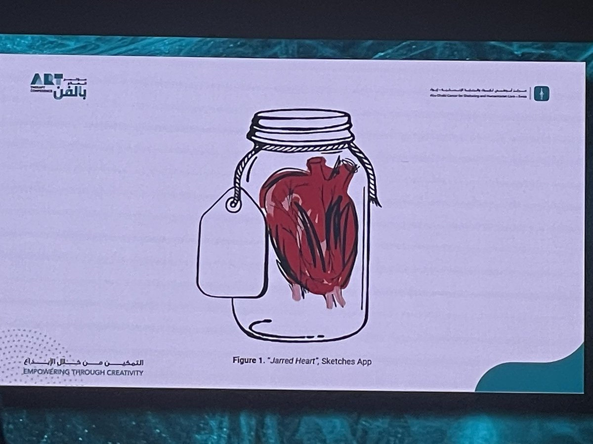 amalmof's tweet photo. قصص الناجين من الحروب واللاجئين والنساء المعنفات كانت مؤثرة بعمق، وأكدت لي أن الفن ليس رفاهية، بل وسيلة نجاة.

فخورة بتقدم العلاج بالفن في منطقتنا، ومتفائلة بقوته في دعم من يحتاجونه.
اللهم احفظ أوطاننا 🕊️ https://t.co/CCQQYAzTMJ
