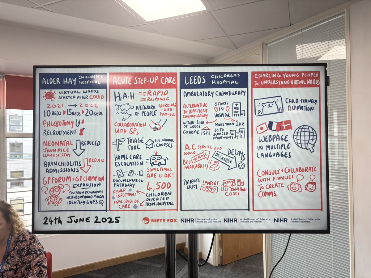 Laurafarnham tweet media