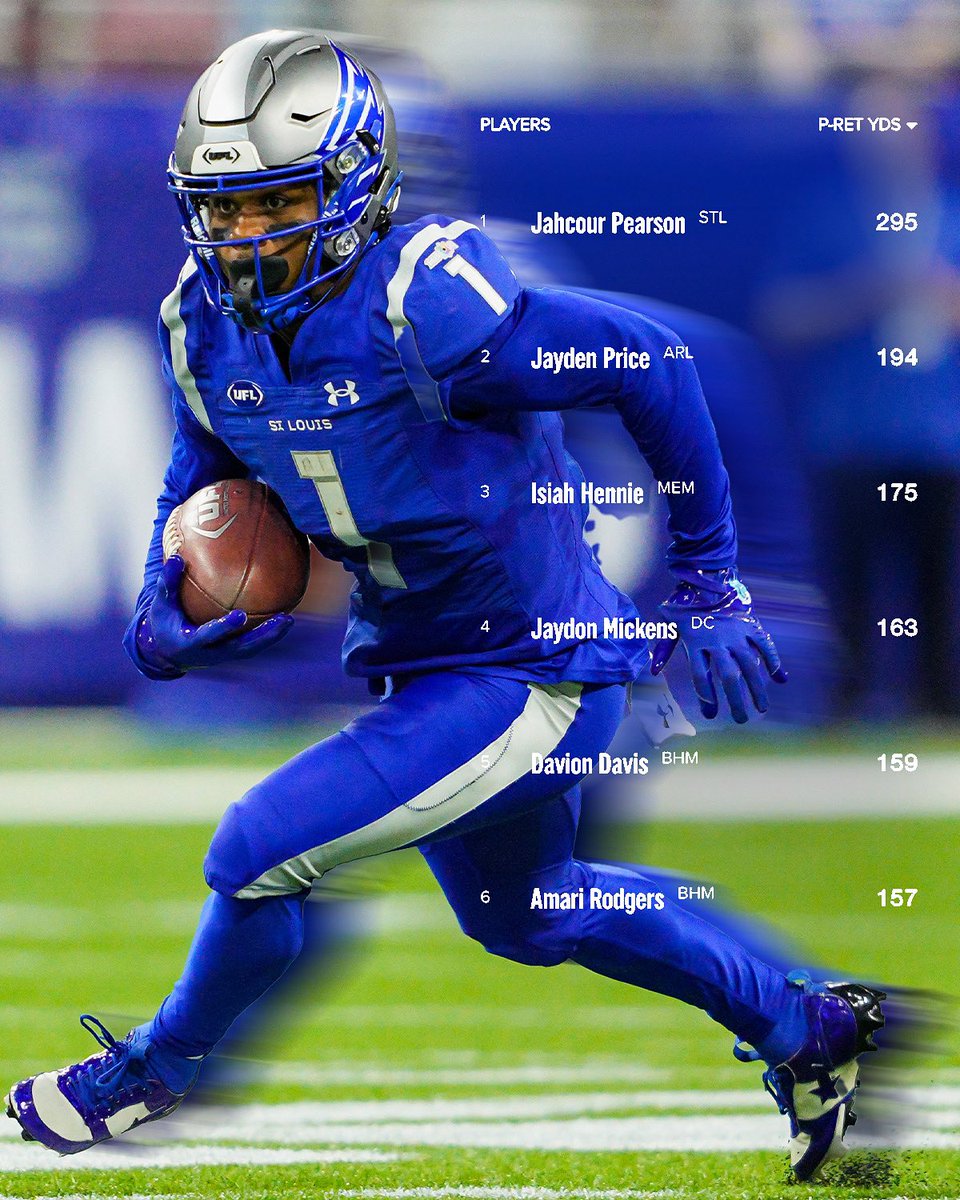 league. leader. 😤