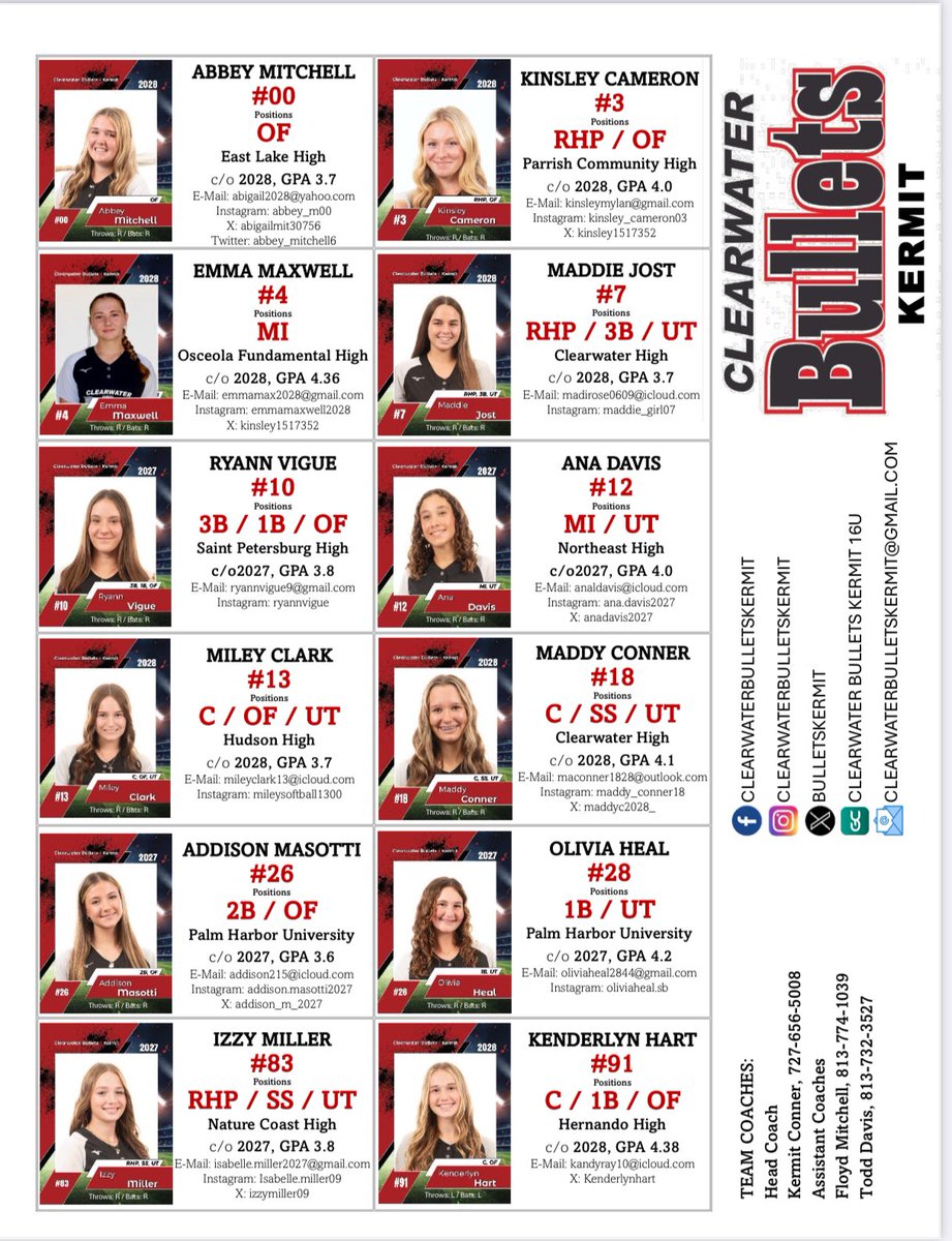Clearwater Bullets Kermit (@bulletskermit) on Twitter photo After a great trip to @connectsports3 Scenic City last week, we are juiced for the @pgfnetwork FL Team Camp in Leesburg. @floridatechsb @saintleosb @utampa_softball @usfsoftball @fausoftball @ju_softball <a href="/UCF_Softball/">UCF Softball</a> @barryusoftball <a href="/sfsaintssb/">Santa Fe Saints Softball</a> @coastalbsb After a great trip to @connectsports3 Scenic City last week, we are juiced for the @pgfnetwork FL Team Camp in Leesburg. @floridatechsb @saintleosb @utampa_softball @usfsoftball @fausoftball @ju_softball <a href="/UCF_Softball/">UCF Softball</a> @barryusoftball <a href="/sfsaintssb/">Santa Fe Saints Softball</a> @coastalbsb