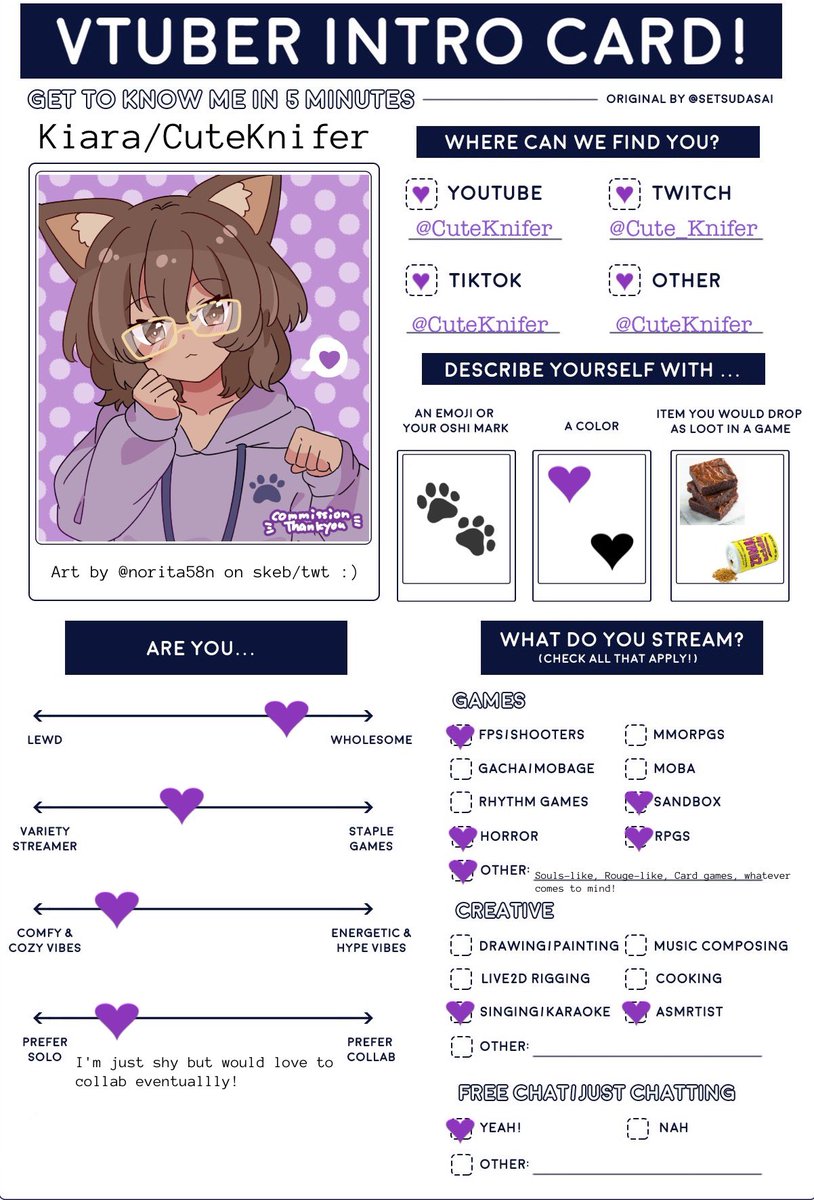 Kiara Tempest 🐾 Munchkin Cat VTuber tweet media