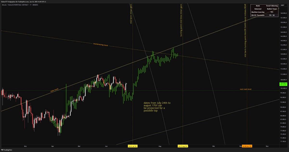 Synergy Media tweet media