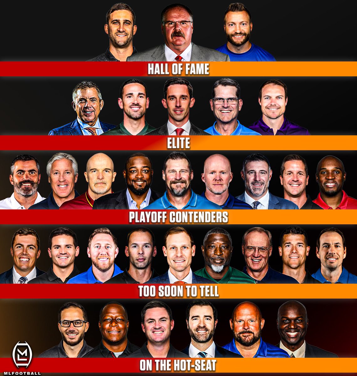 MLFootball tweet media