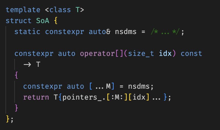 Barry Revzin (@barryrevzin) on Twitter photo <a href="/lefticus/">Jason Turner</a> Reflection doesn't make packs in structured bindings obsolete. It just adds to the use-cases.
For instance, I had a blog post on implementing SoA (brevzin.github.io/c++/2025/05/02…) where, if clang supported constexpr structured bindings, I would have done this: <a href="/lefticus/">Jason Turner</a> Reflection doesn't make packs in structured bindings obsolete. It just adds to the use-cases.
For instance, I had a blog post on implementing SoA (brevzin.github.io/c++/2025/05/02…) where, if clang supported constexpr structured bindings, I would have done this: