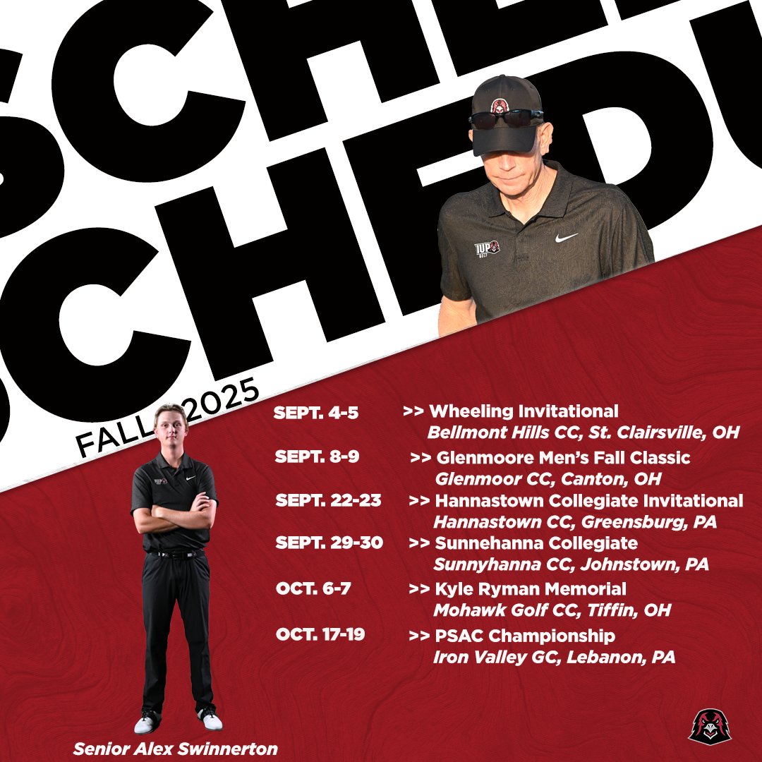 SCHEDULE RELEASE

IUP Golf will be on a quest to add another PSAC Championship to their record pace.

The team will be led by All-PSAC performers Alex Swinnerton and Guillermo Salazar.

Coach Dan Braun will guide the team starting on 9/4 with the Wheeling Invitational.

#TalonsUp
