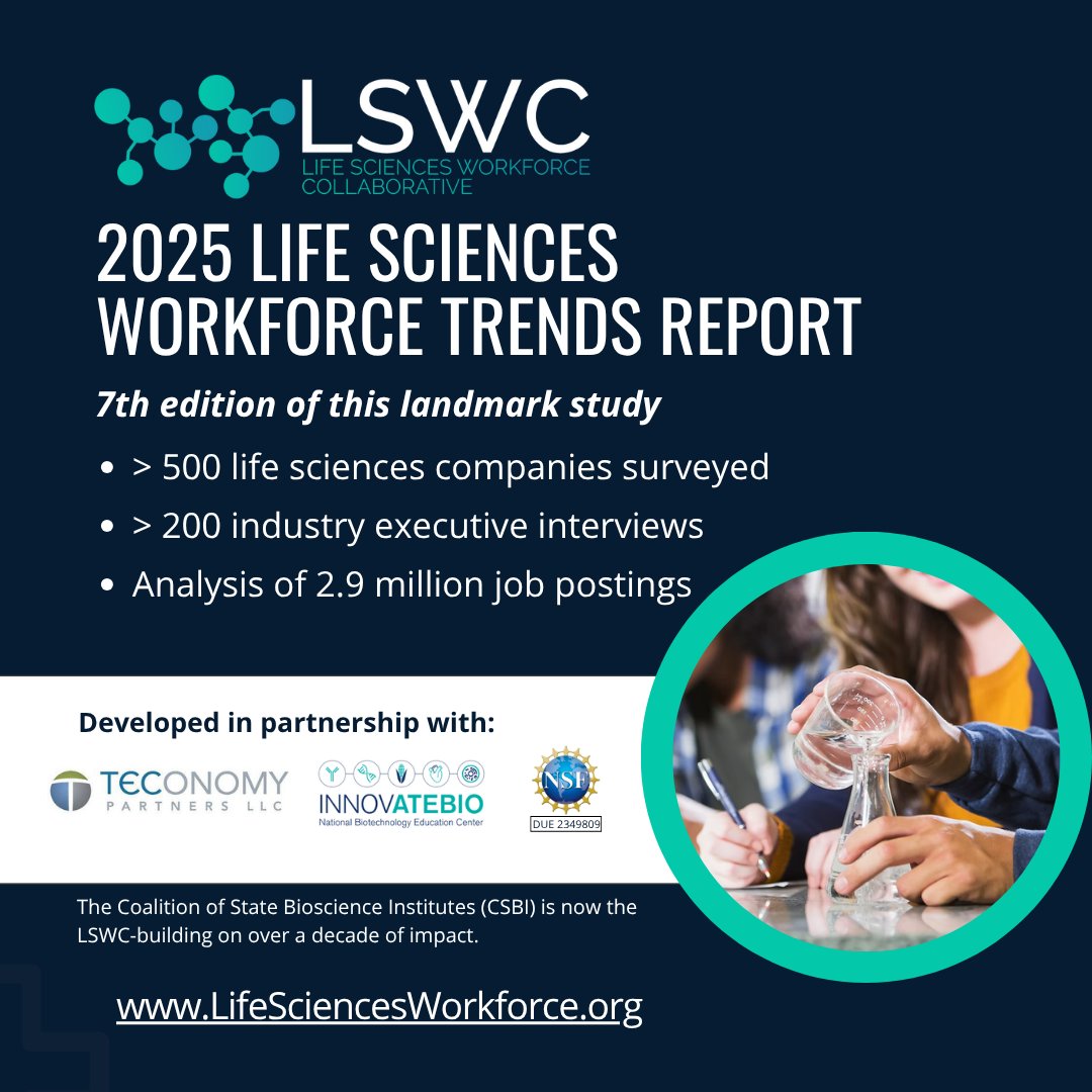 MichBio (@michbio) on Twitter photo 🚨 It's here! The 2025 Life Sciences Workforce Trends Report: <a href="/LifeSciWork/">Life Sciences Workforce Collaborative</a> highlights national trends in hiring, upskilling, AI, and STEM.
Access the full report: 🔗 LifeSciencesWorkforce.org
#LSWC2025 #BioJobs #FutureOfWork #LifeSciencesWorkforce 🚨 It's here! The 2025 Life Sciences Workforce Trends Report: <a href="/LifeSciWork/">Life Sciences Workforce Collaborative</a> highlights national trends in hiring, upskilling, AI, and STEM.
Access the full report: 🔗 LifeSciencesWorkforce.org
#LSWC2025 #BioJobs #FutureOfWork #LifeSciencesWorkforce