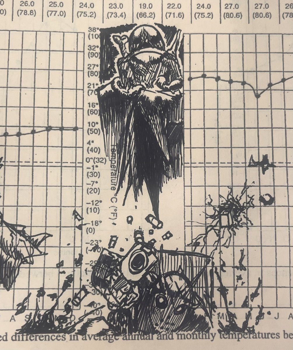 #Tankchair #daidark #dorohedoro  doodles