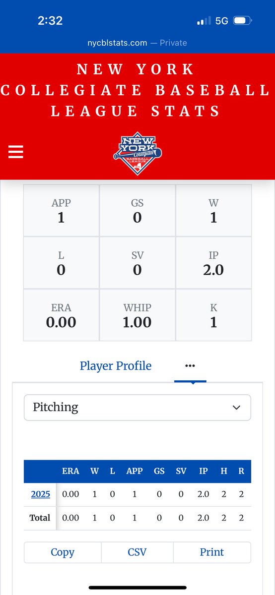 byrne_carson's tweet photo. Came in to pitch for innings 7-8 and got the W. 
2 innings 
22 pitches
2 hits
1 k
0 BB
0 ER
@NYCBLbaseball @BSC_OHBaseball https://t.co/LQRCRscVWq